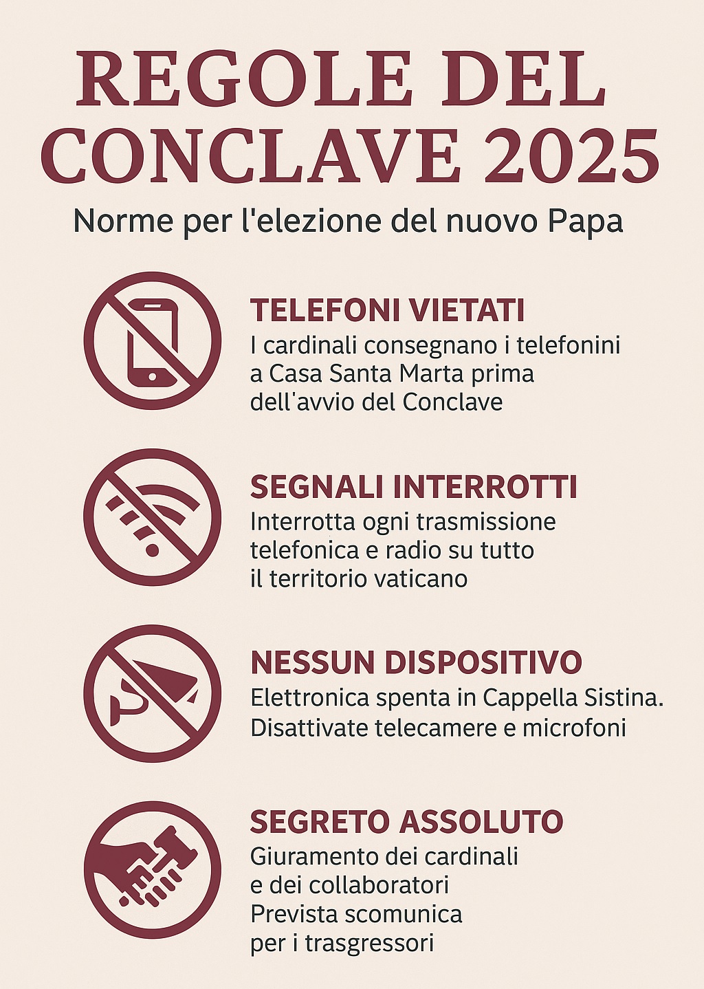 Conclave blindato: cellulari vietati, segnale interrotto in tutto il Vaticano